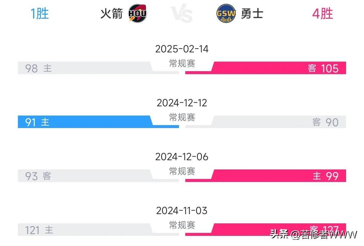 开云体育官网-夺冠球队遭遇重要挑战，实力将受考验的简单介绍