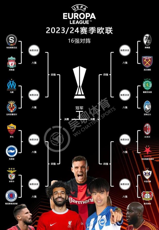 独家:波尔图世俱杯首战阵容预测的简单介绍 独家:波尔图世俱杯首战阵容预测的简单介绍