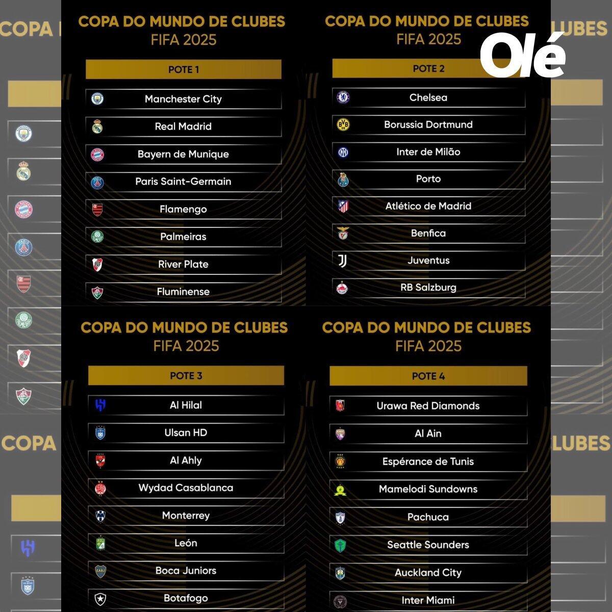 2025世俱杯:弗拉门戈赛前焦点揭秘的简单介绍 2025世俱杯:弗拉门戈赛前焦点揭秘的简单介绍