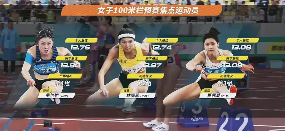 开云平台-荷兰选手勇夺女子田径跨栏金牌