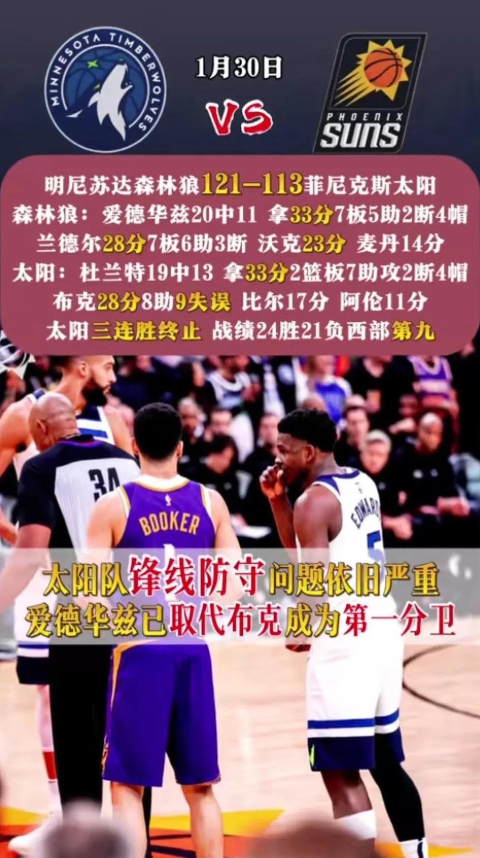 森林狼击败马刺,克里斯满分表现 森林狼击败马刺,克里斯满分表现