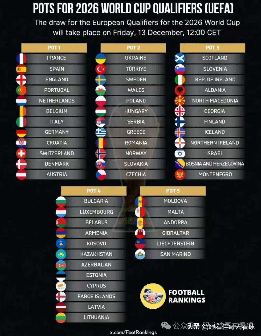 亚美尼亚意外力克阿尔巴尼亚,欧预赛喜获胜利 亚美尼亚意外力克阿尔巴尼亚,欧预赛喜获胜利