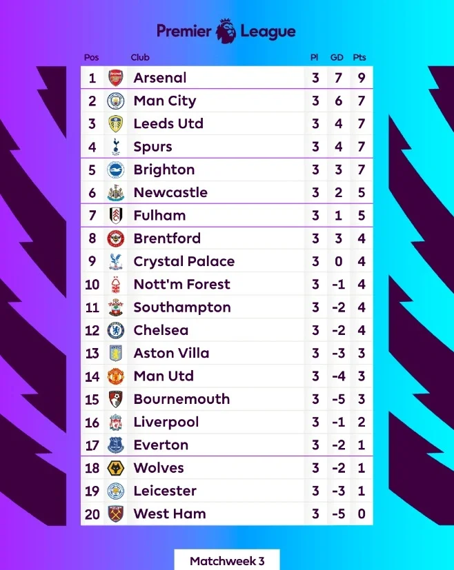 南特客场防守稳固,逼平对手取得宝贵分的简单介绍 南特客场防守稳固,逼平对手取得宝贵分的简单介绍
