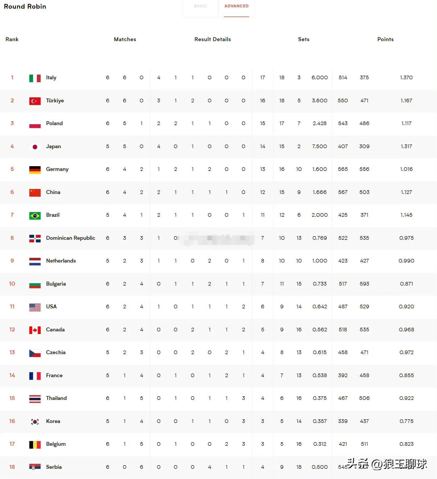 埃弗顿主场战平对手,球队积分榜排名未变的简单介绍 埃弗顿主场战平对手,球队积分榜排名未变的简单介绍