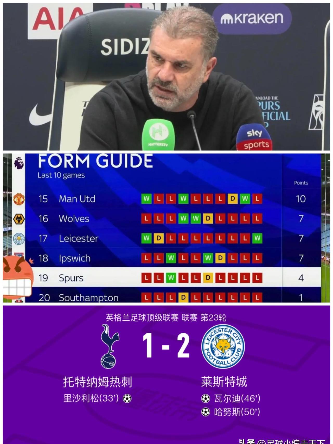 开云体育APP下载-热刺惊险获胜，暂居积分榜前列