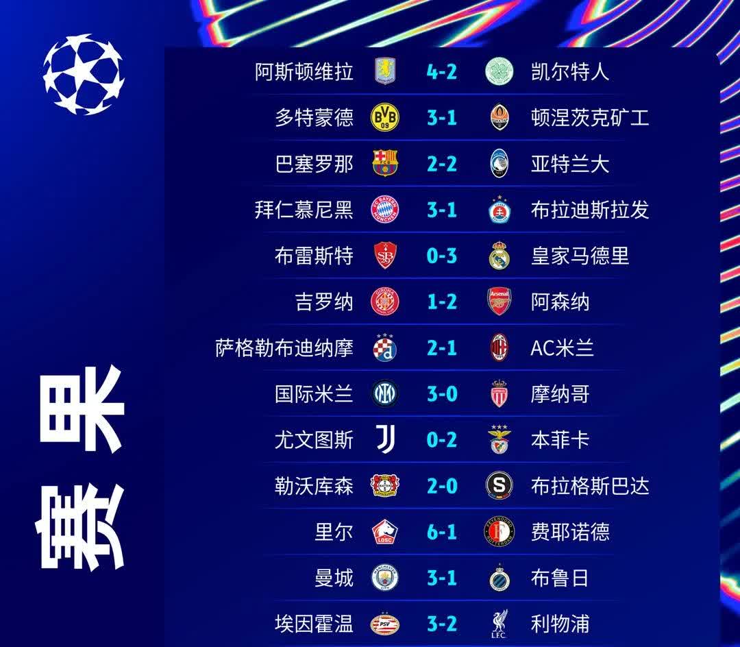 开云官网-巴黎圣日耳曼连克亚特兰大，晋级八强！