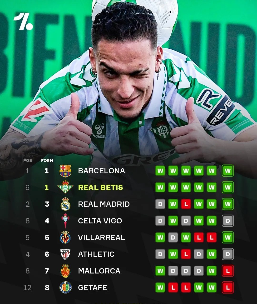 勒沃库森队遭遇强敌,需调整状态备战下轮 勒沃库森队遭遇强敌,需调整状态备战下轮