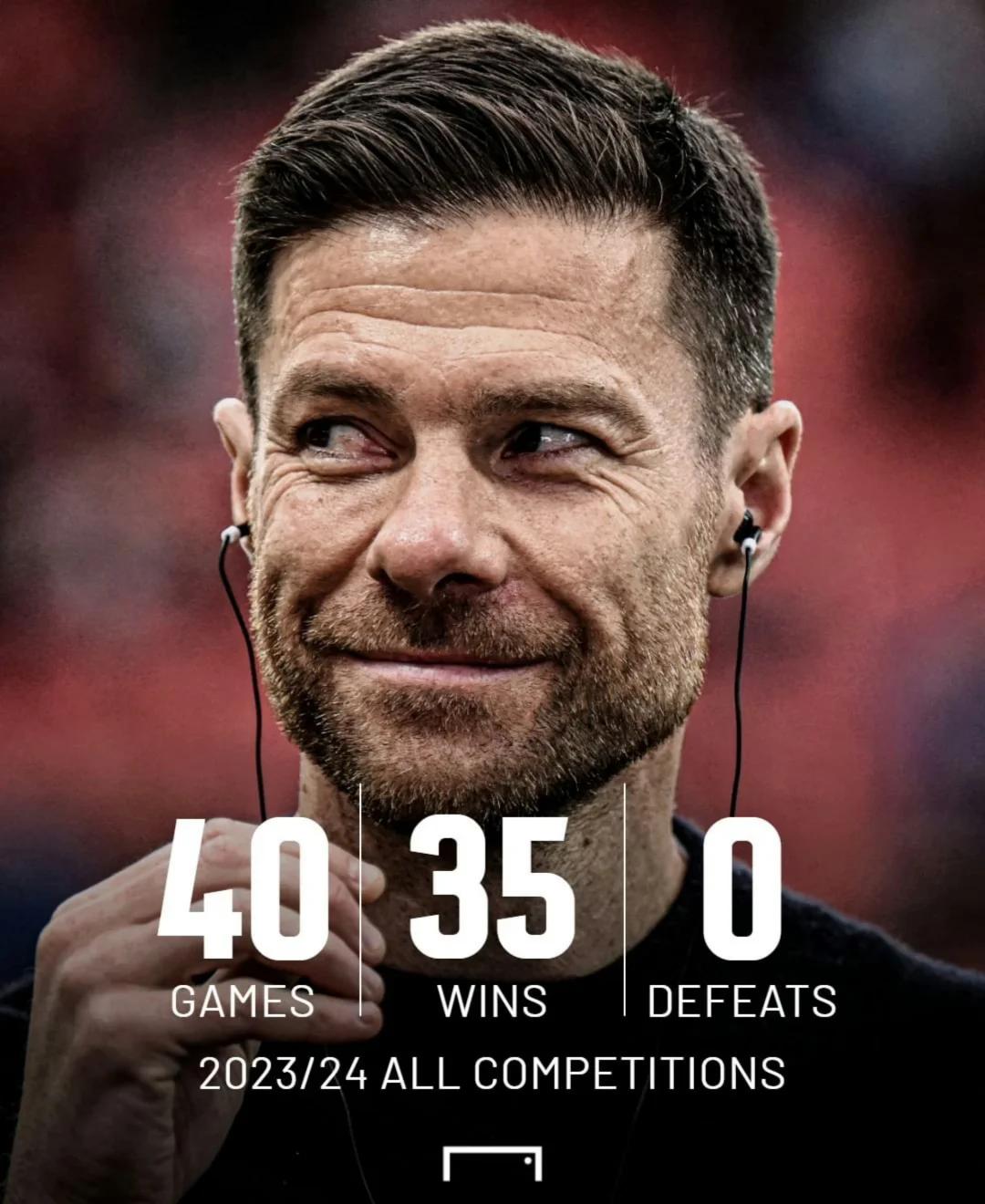 勒沃库森成功守住积分优势,保持领先 勒沃库森成功守住积分优势,保持领先