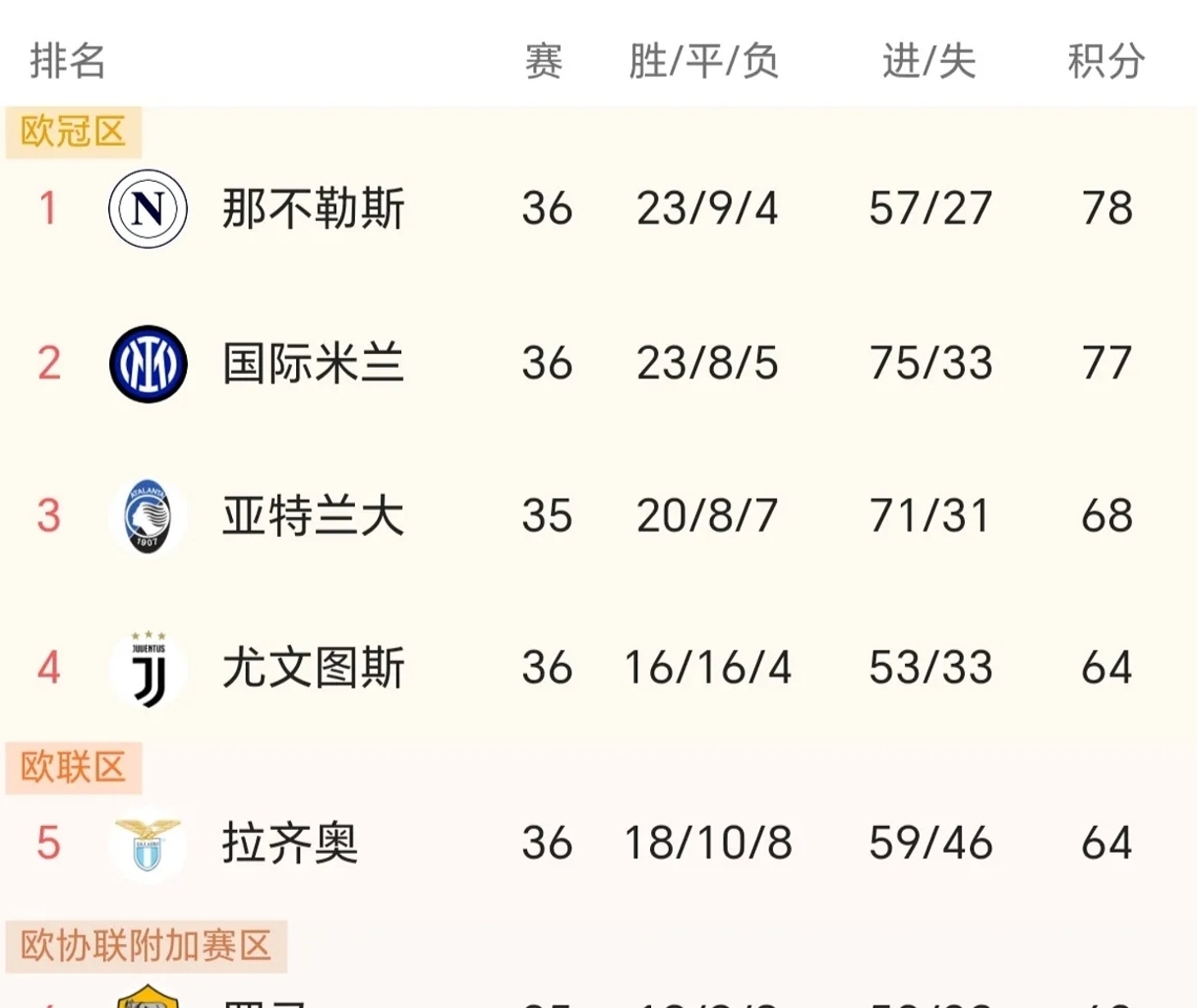 开云体育-那不勒斯横扫卡利亚里：稳固积分榜前列