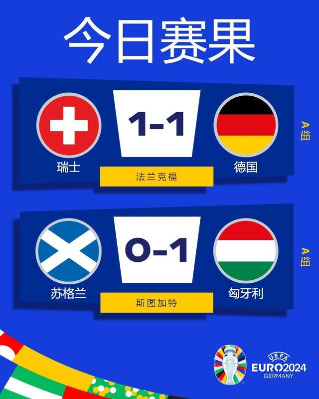 开云体育在线-波兰备战对阵匈牙利，为欧洲杯做准备