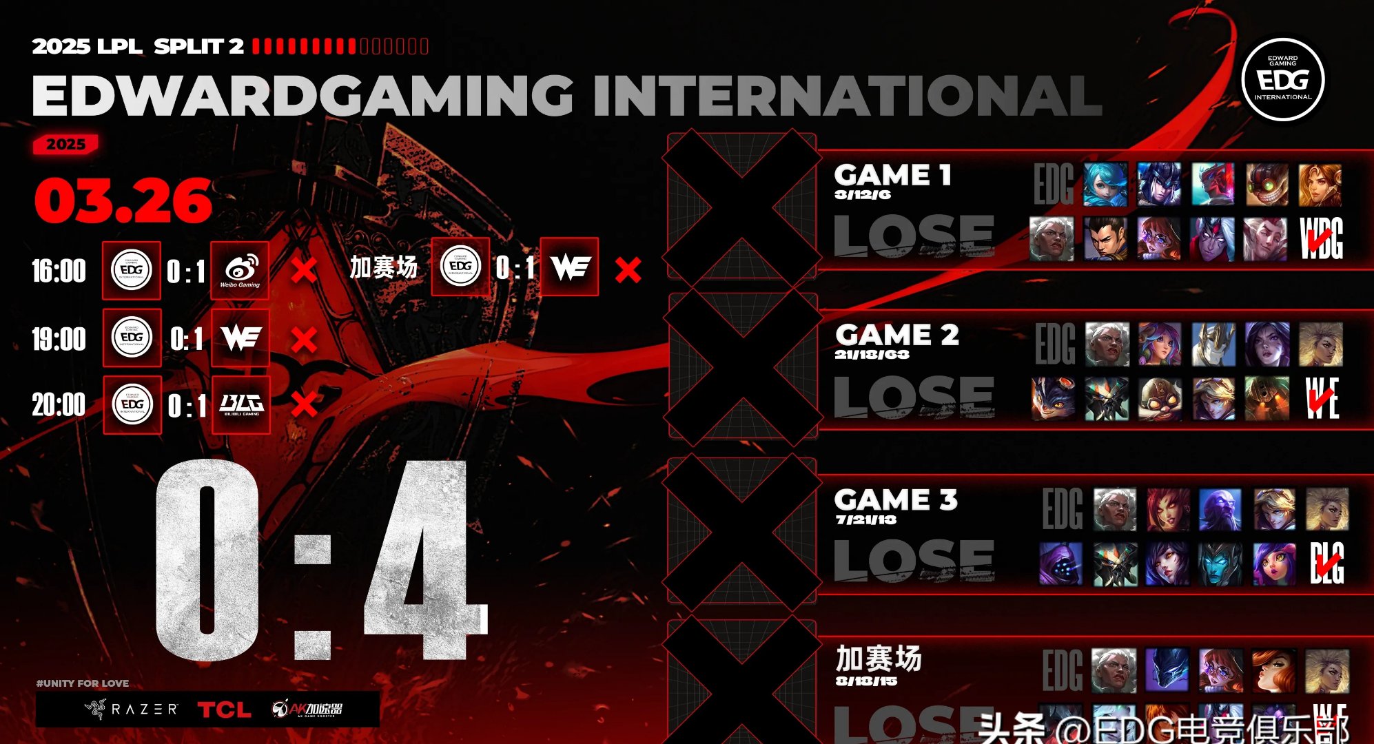 EDG轻取HKA,Tarzan关键团战开团秒人峡谷大战全球总决赛,成为赛场最大亮点的简单介绍 EDG轻取HKA,Tarzan关键团战开团秒人峡谷大战全球总决赛,成为赛场最大亮点的简单介绍