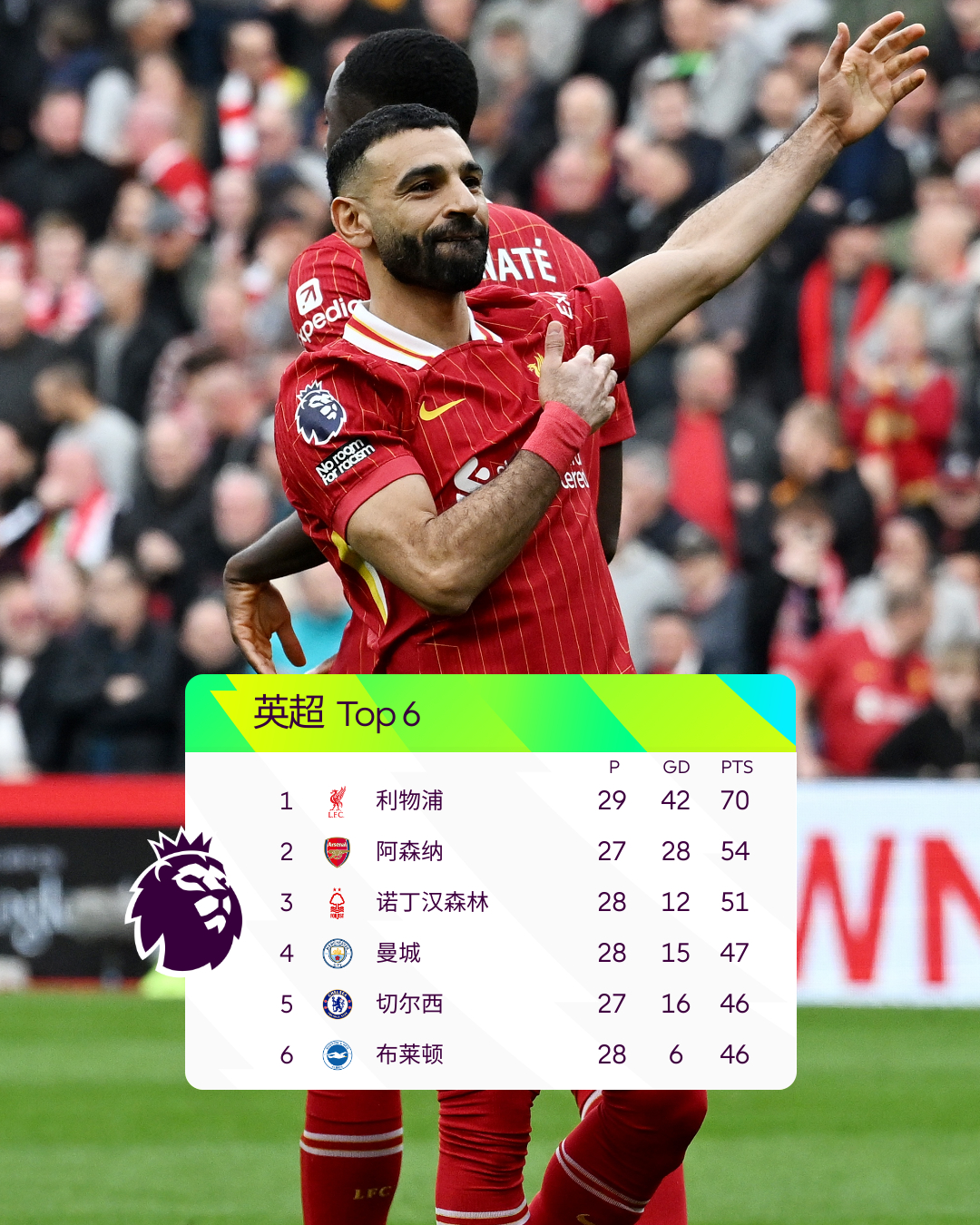 南安普顿客场失利,战绩难有起色 南安普顿客场失利,战绩难有起色